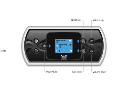Gecko valdymo pultas 500